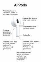 Airpods serie 4